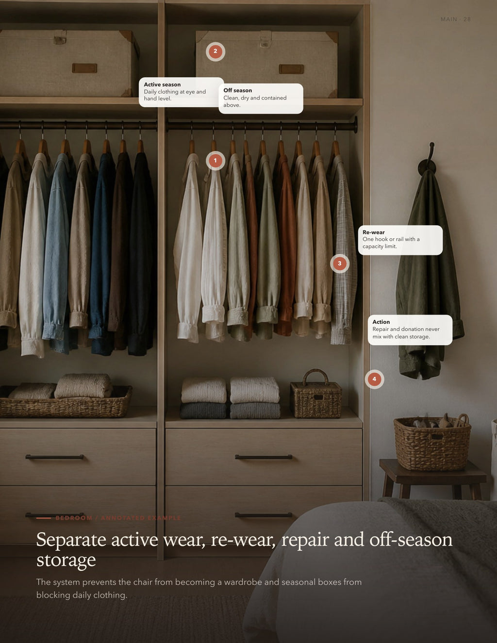 The No-Guesswork Home Organization System — Decide What Stays, Where It Belongs, and Which Storage Actually Works