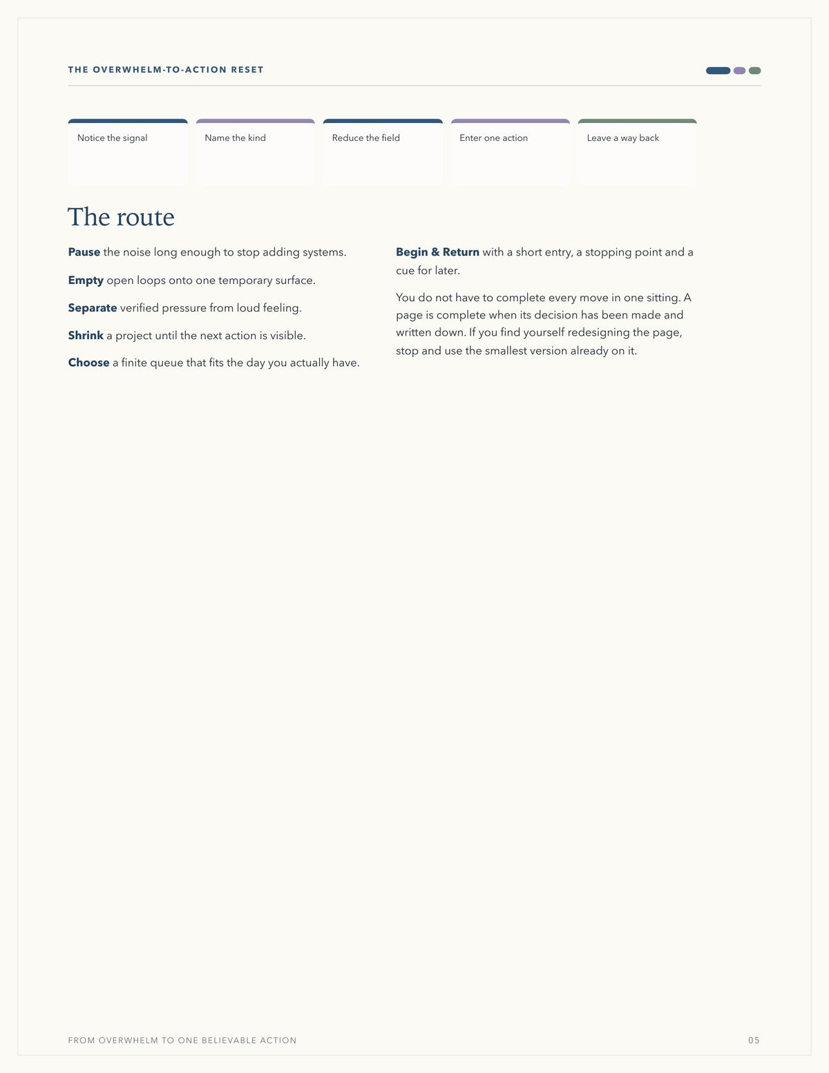 The Overwhelm-to-Action Reset — A Gentle, Practical System for Clearing the Mental Pileup and Starting What Matters