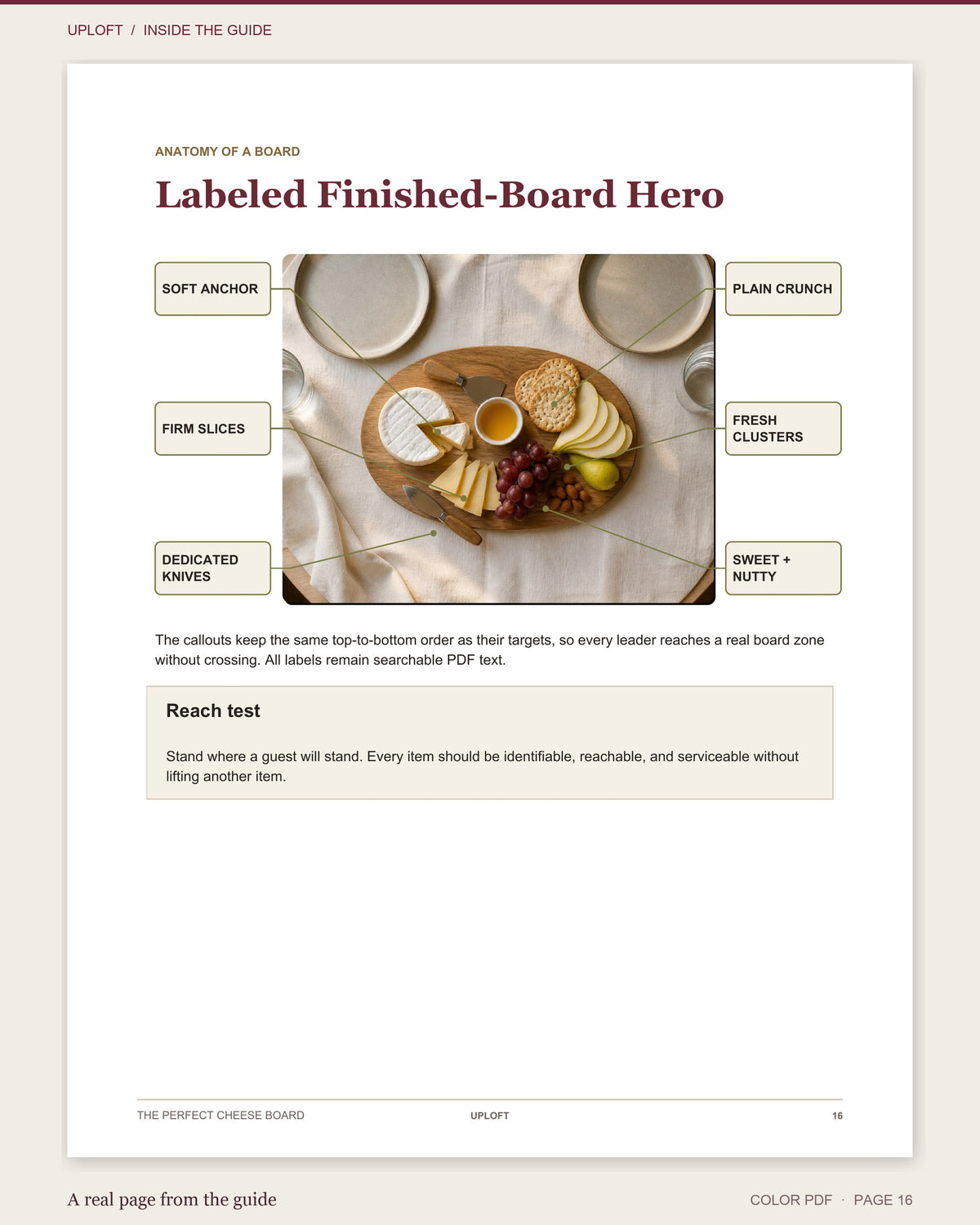 The Perfect Cheese Board: Beautiful Boards, Zero Guesswork