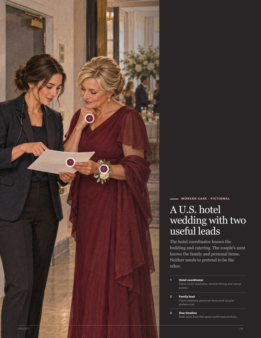 Hand Off Your Wedding Day — A Complete Day-Of Binder for Couples Planning Without a Full-Service Coordinator